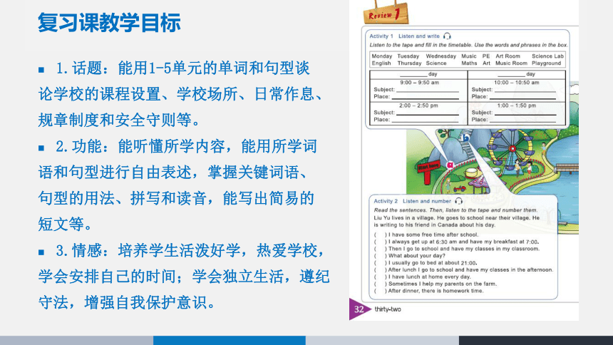 湘鲁版小学英语五年级下册 Review 1 教案