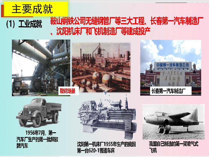 第4课新中国工业化的起步和人民代表大会制度的确立课件共21张ppt
