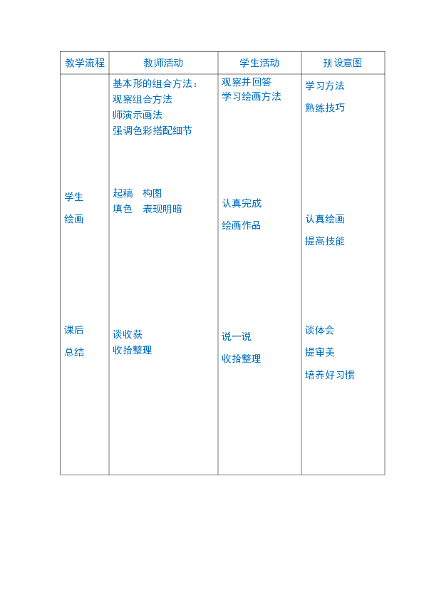 小学美术造型表现课教案（表格式)——简笔画-西瓜静物