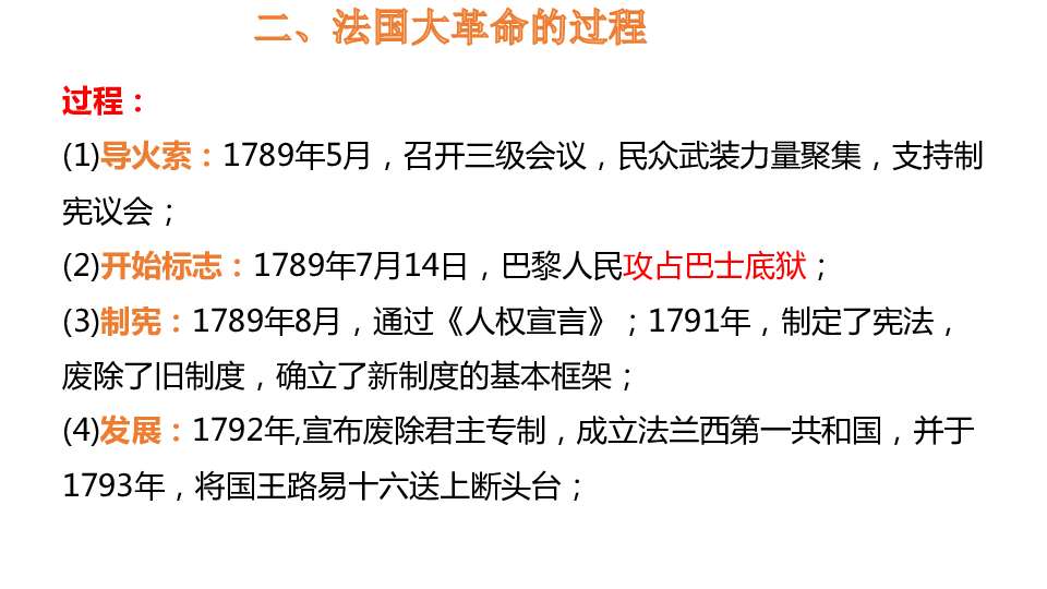 人教部编版九年级历史上册第19课法国大革命和拿破仑帝国 课件(共26张PPT)