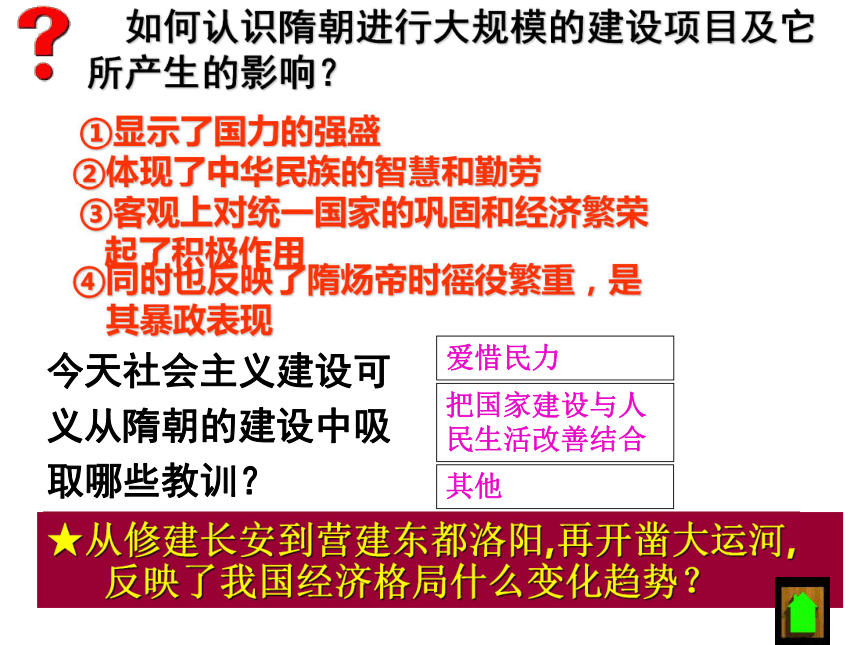 高三历史复习《短暂的隋朝》课件