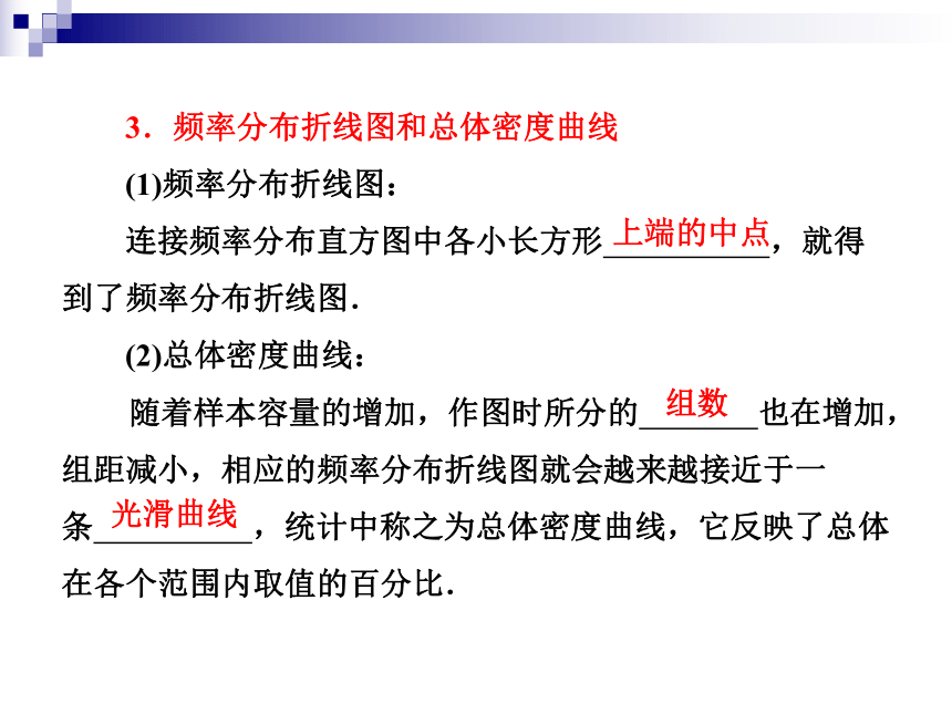 2.2.1 用样本的频率分布估计总体分布 课件