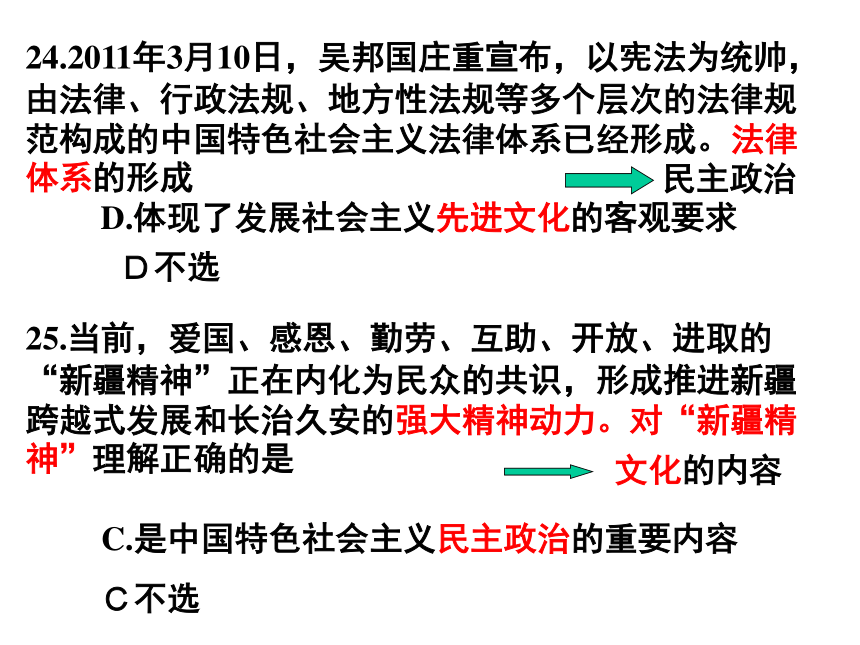 建设社会主义精神文明   教学课件