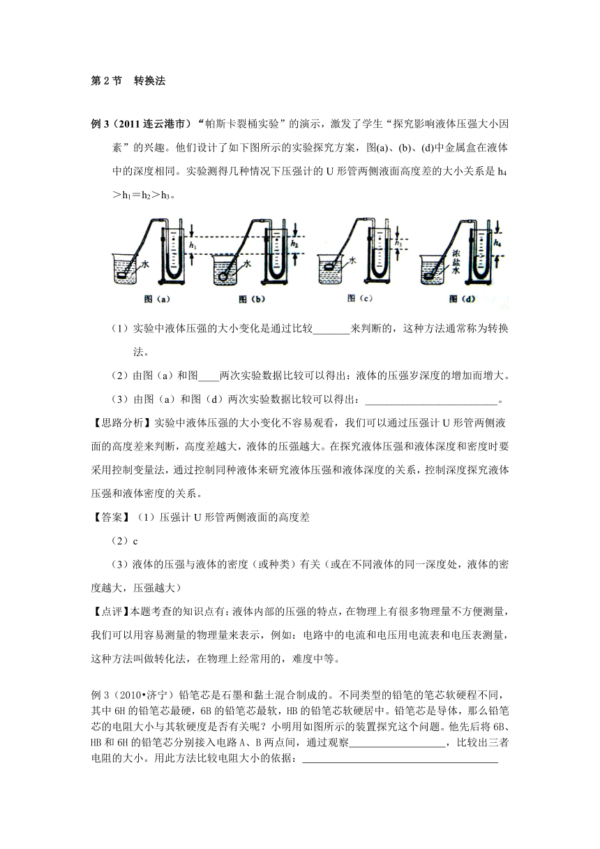 物理研究方法专题