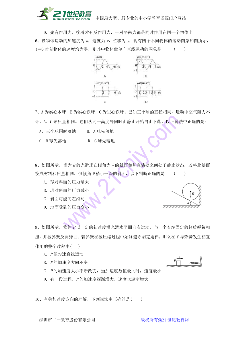 湖南省醴陵市第二中学2017-2018学年高一上学期第二次月考物理试题