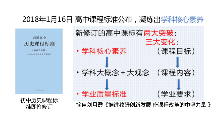 新教材 新理念 新挑战——部编版历史教材的编写特点及教学建议课件(共85张PPT)