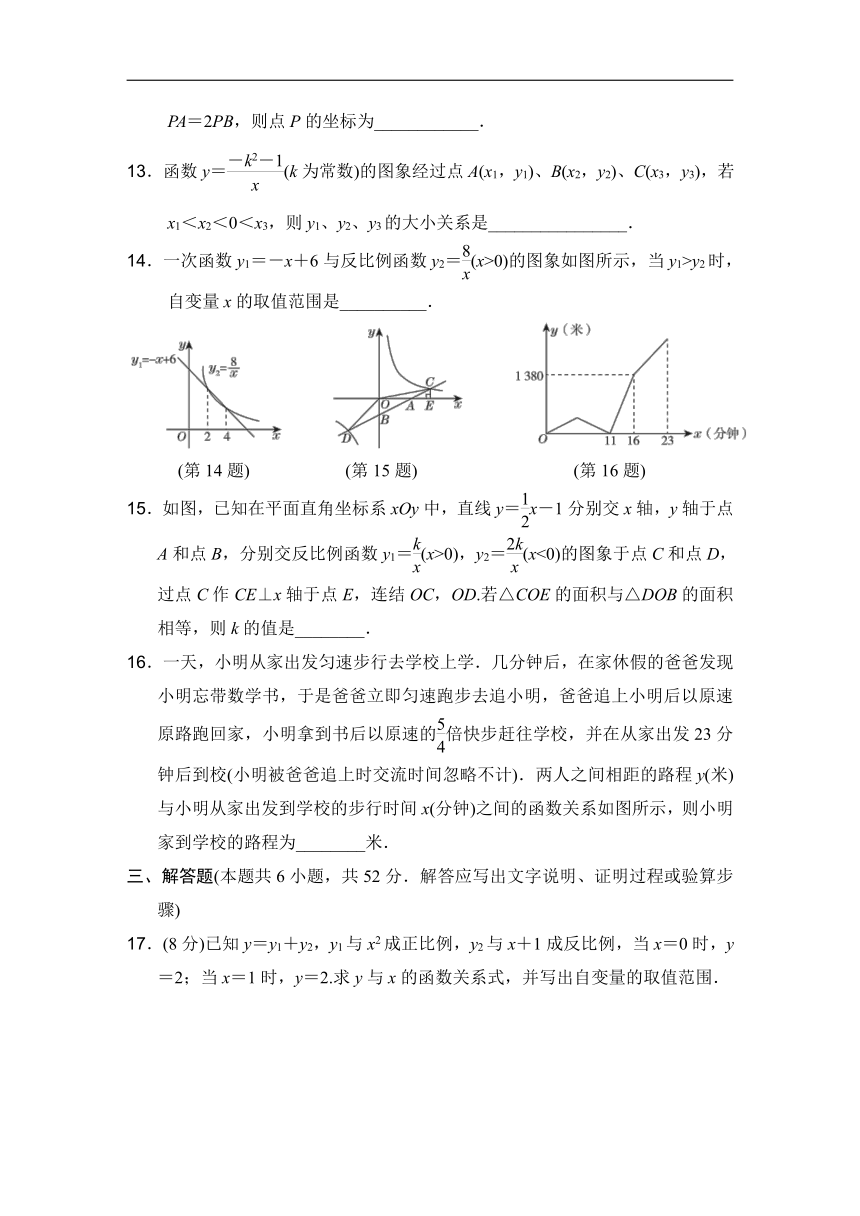 第17章函数及其图像达标测试卷（word版含答案）