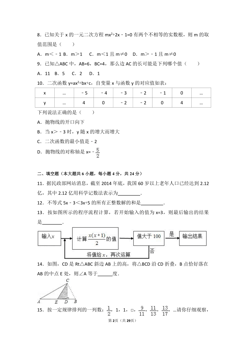 2017届广东省九年级初中学业考试数学押题试题（二）（解析版）