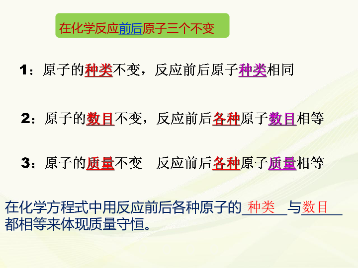 人教五四学制版八年级全一册化学 第五单元课题2 如何正确书写化学方程式 （共21张PPT）