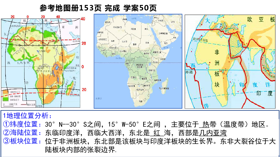 高三地理 非洲复习课件（30张ppt人教版）