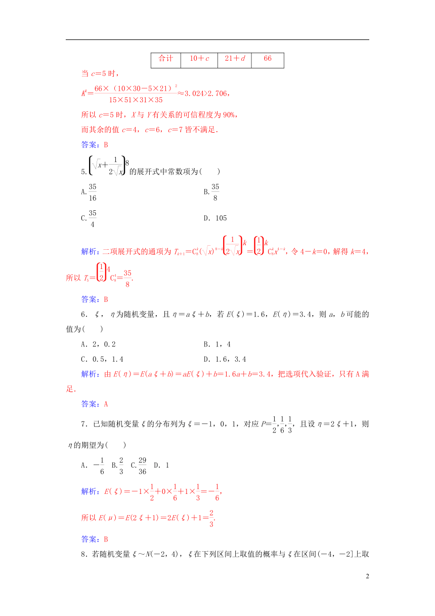 2018—2019学年高中数学新人教A版选修2-3训练题：模块综合评价（一）