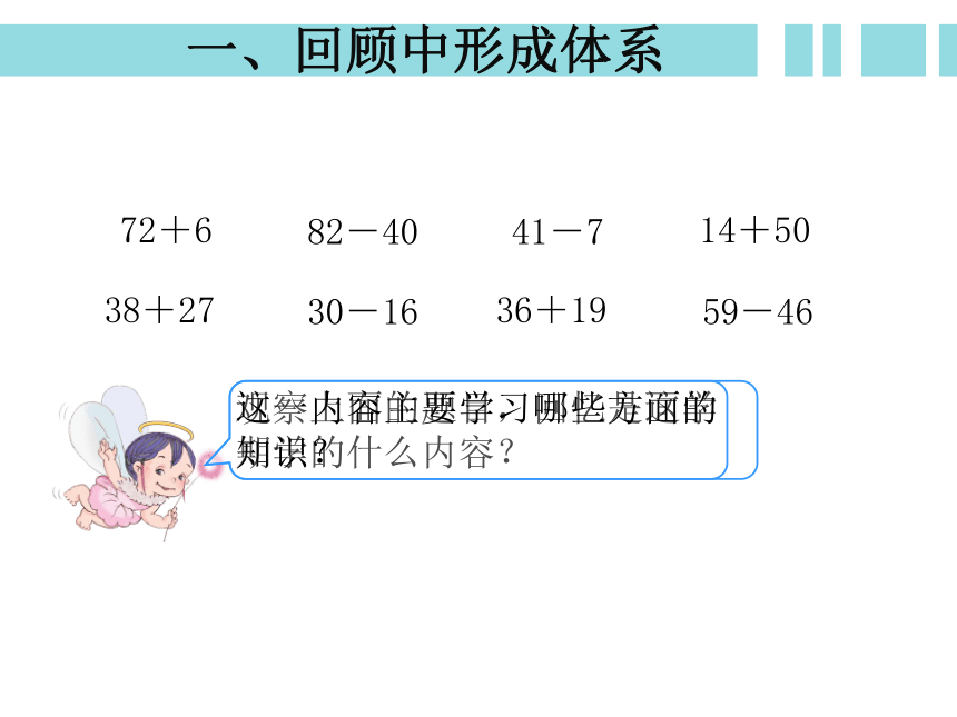 数学二年级上人教版九总复习《100以内的加法和减法（二）》复习 课件（15张）