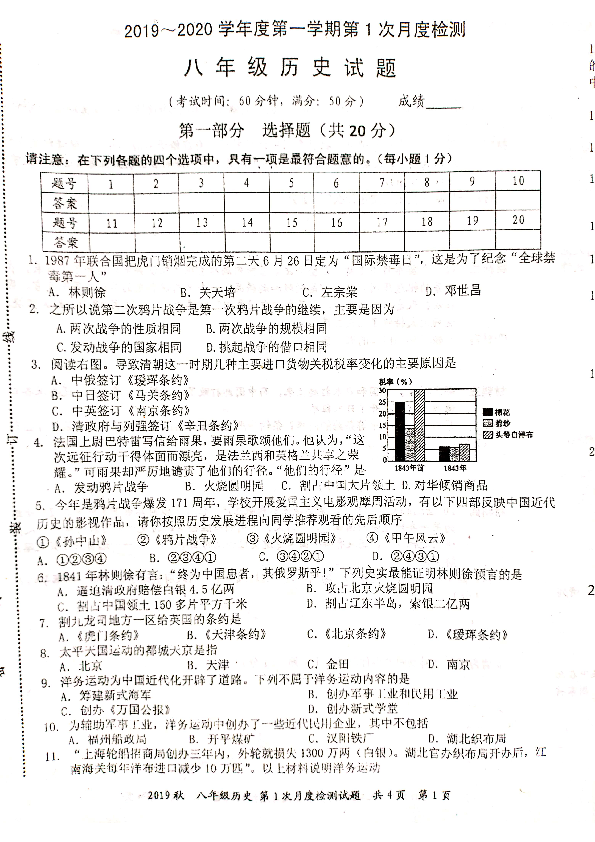 江苏省兴化市四校联考2019-2020学年第一学期八年级历史第一次月考试题（扫描版，无答案）