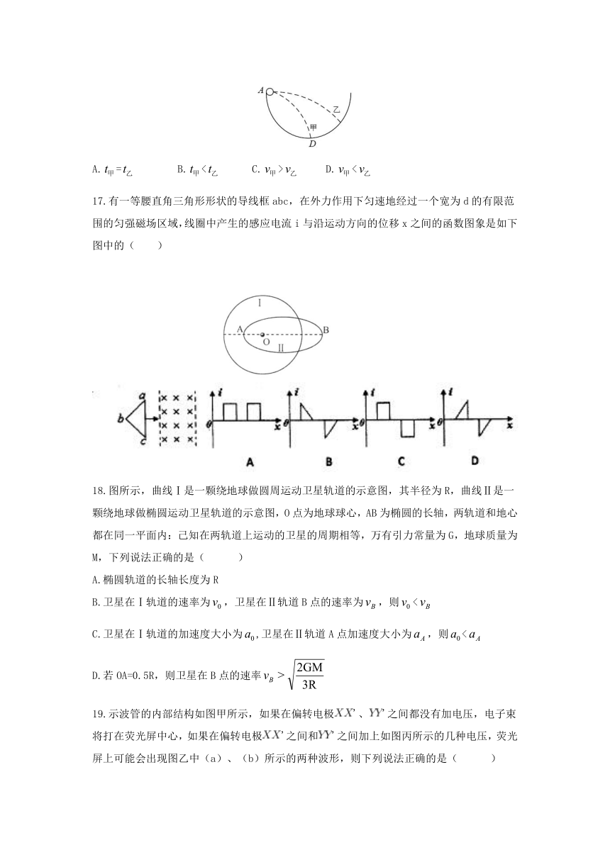 河北省武邑中学2017届高三下学期第三次模拟考试理科综合物理试题 Word版含答案