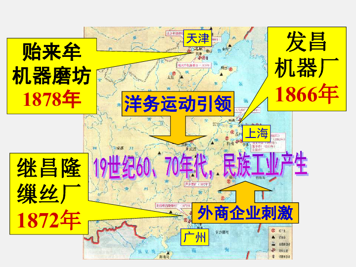 第25课经济和社会生活的变化  课件（共40张ppt）