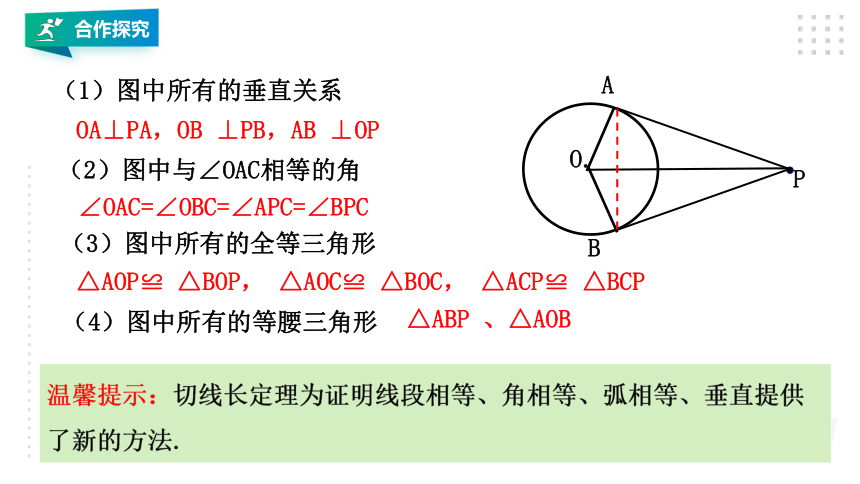 24.2.2直线与圆的位置关系-第3课时 课件（共36张PPT）