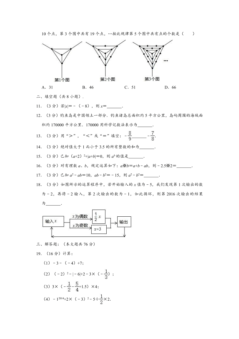 2020-2021学年江苏省苏州市吴江区七年级（上）期中数学试卷 （Word版 含解析）