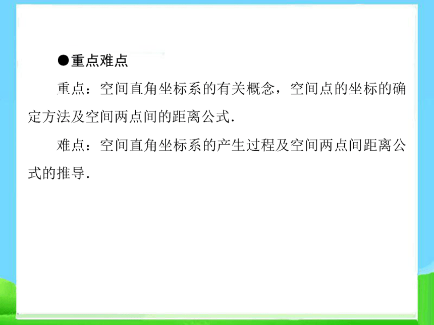 高中数学必修二 4.3.2空间两点间的距离公式 课件 (1)