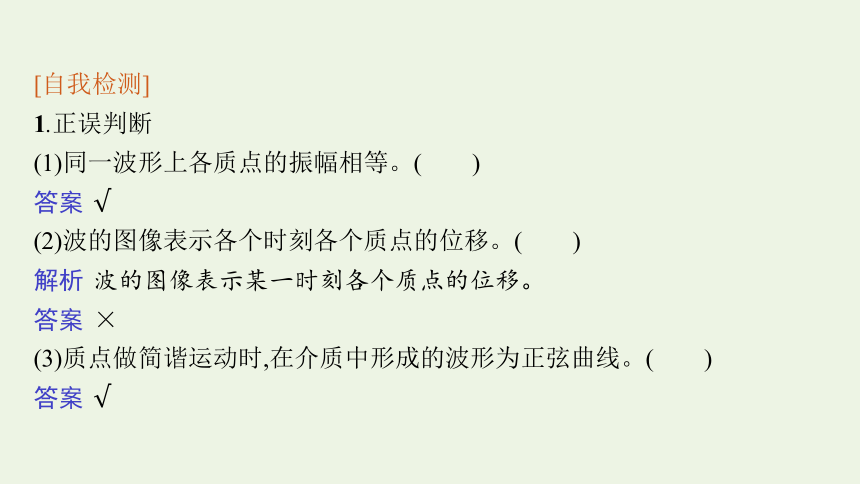 高中物理32波的描述課件新人教版選擇性必修第一冊37張ppt