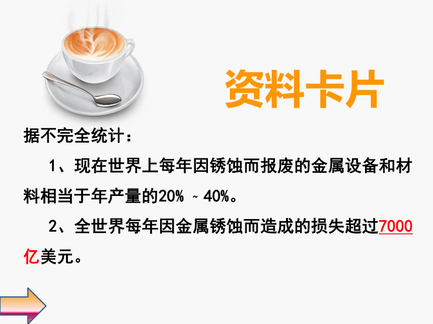 第三节 钢铁的锈蚀与防护 课件（17张PPT）