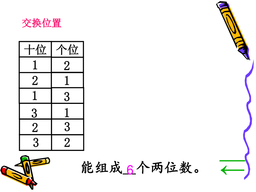 人教版二年级上册数学数学广角搭配（一）课件