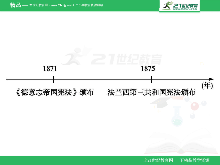 4.3民主政治的扩展 课件