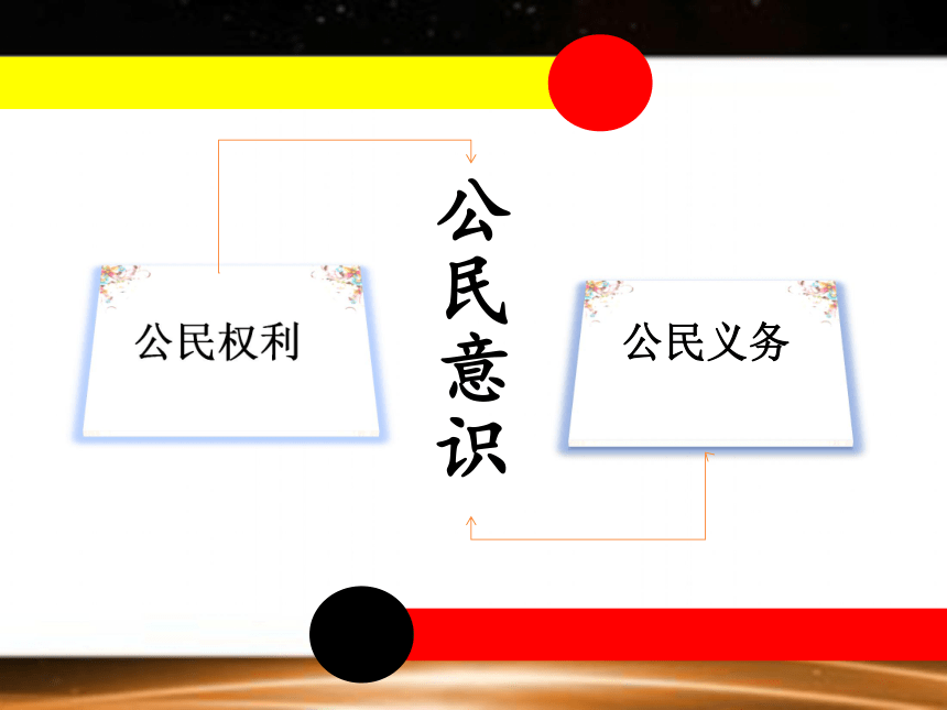 人教版 八下道德与法治第二单元 理解权利和义务   复习课件（37张PPT）