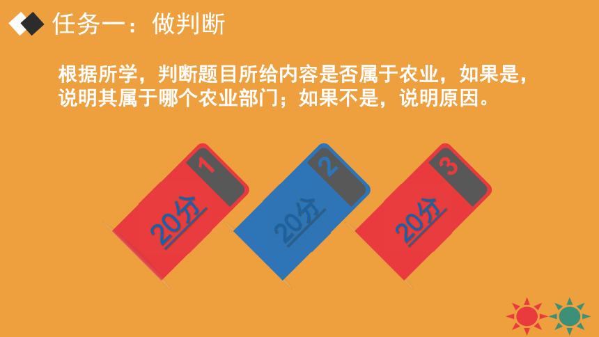 八年级上册第四章中国的经济 第二节 农业 课件