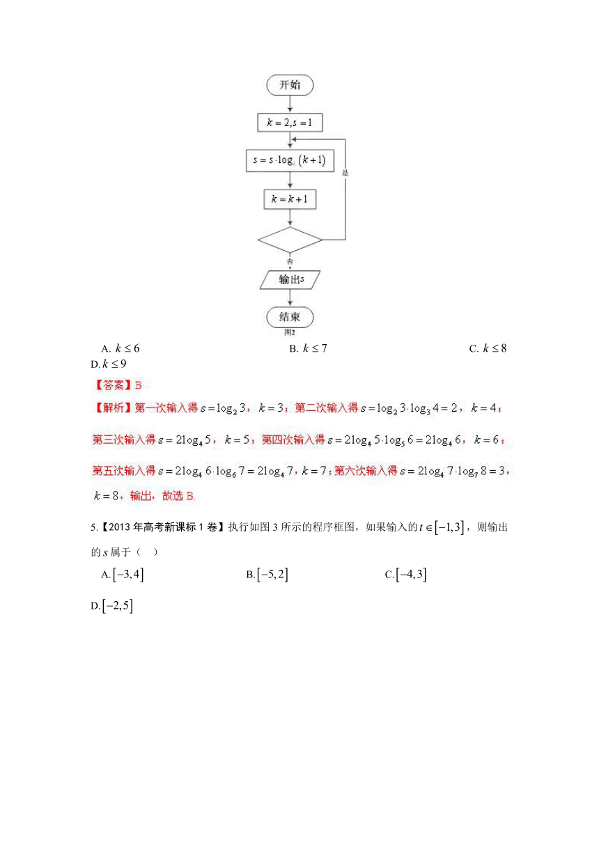 专题11 算法、推理与证明、复数（理）（教学案）-2014年高考数学二轮复习精品资料（解析版）