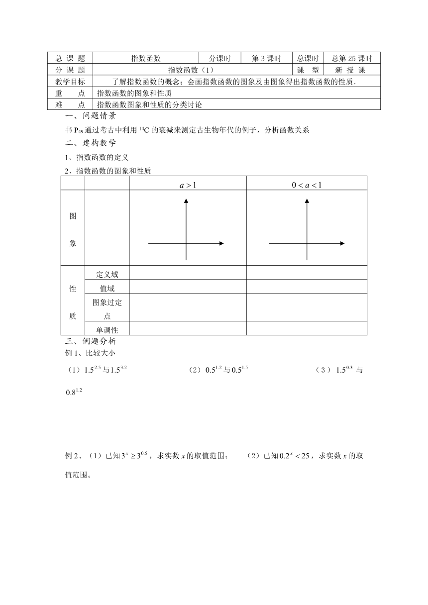 溧水县第二高级中学数学教学案必修1：第25课时（指数函数（1））（苏教版）