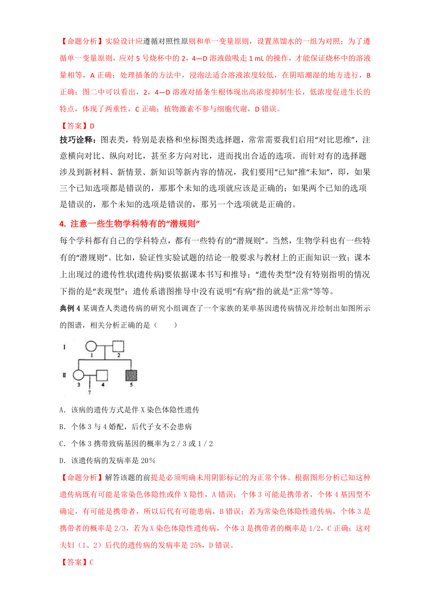 2017我的高考，我的教师君-生物专刊（正式版）