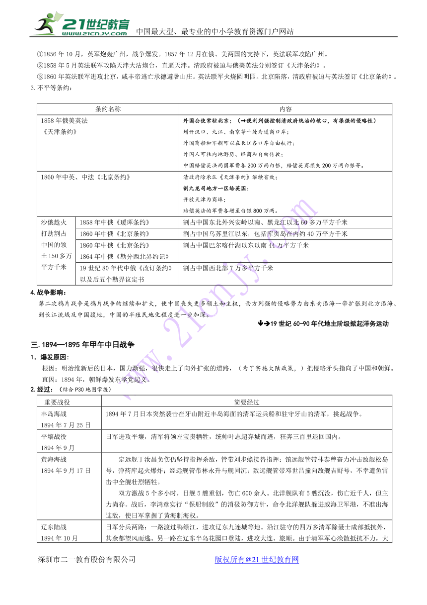 初中历史八年级上册知识清单之列强的侵华史·中华民族的屈辱史