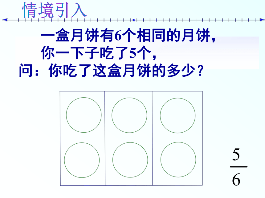 分数与除法