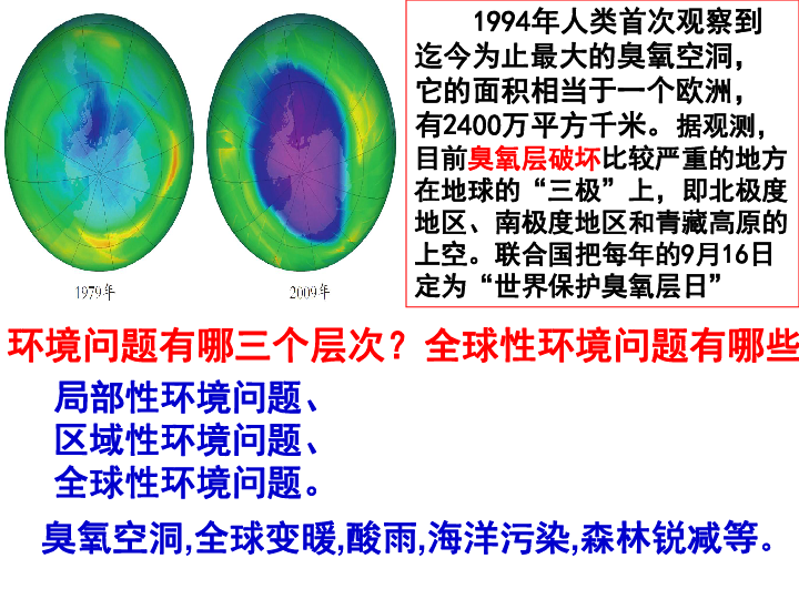 直面我国的环境问题 课件(共32张PPT)