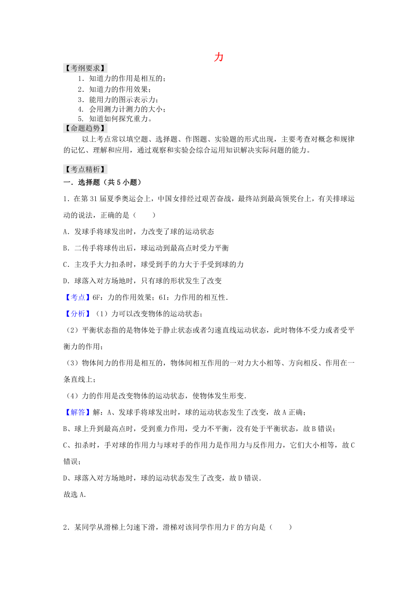 2018年中考物理专题讲解第七讲力（含解析）