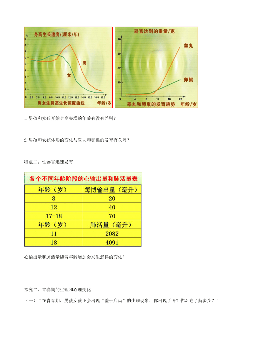 人教版生物七年級下冊第一章第三節青春期學案無答案