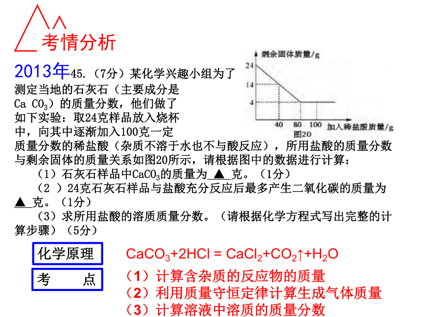 广东省深圳市2017届中考化学专题课件-计算题（35张PPT）
