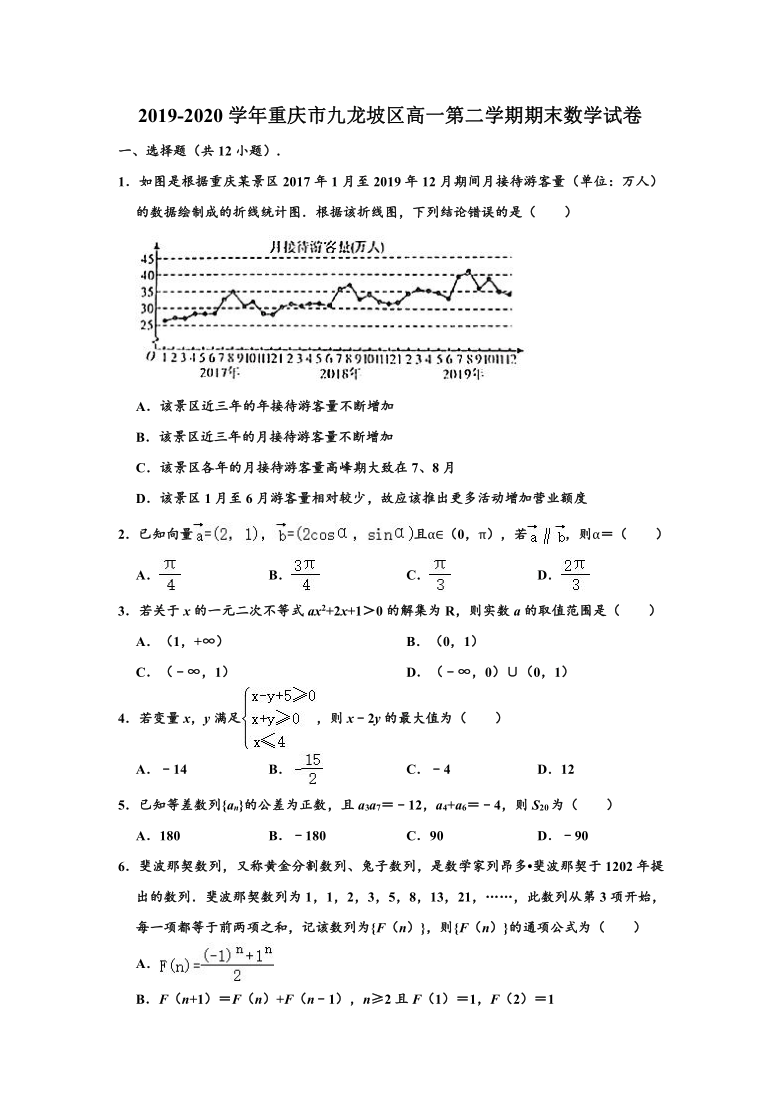 2019-2020学年重庆市九龙坡区高一下学期期末数学试卷 （word解析版）