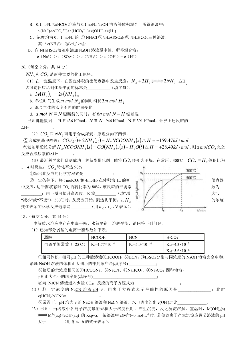 四川省洪雅中学高2017届高三12月月考化学试题