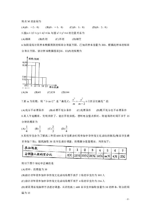 四川省成都市2019-2020学年高二上学期期末调研考试（1月） 数学（理） word版