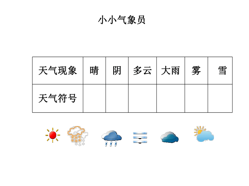 天气日历 课件