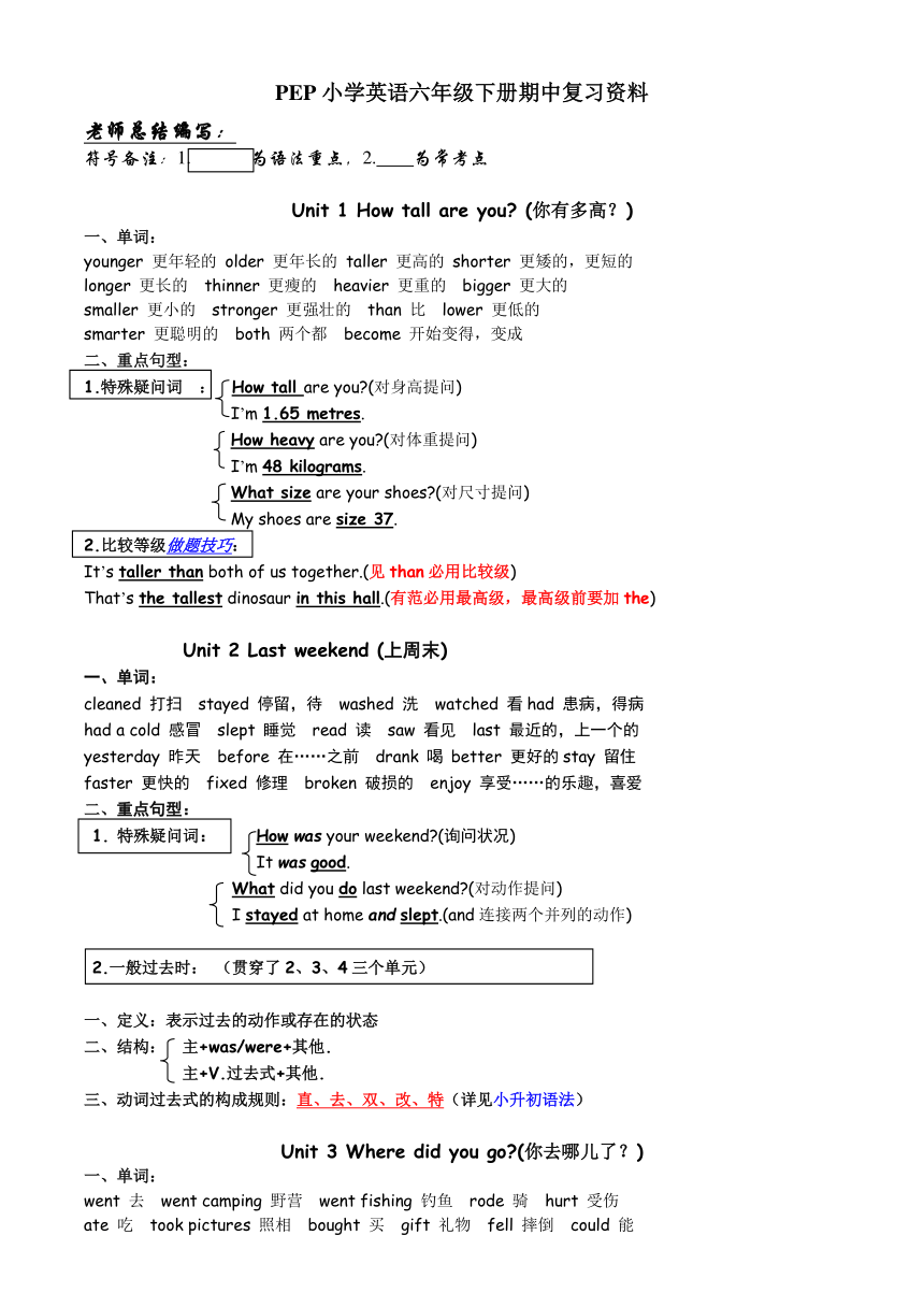 人教版（PEP）小学英语六年级下册期中复习资料（四个单元知识重点总结）