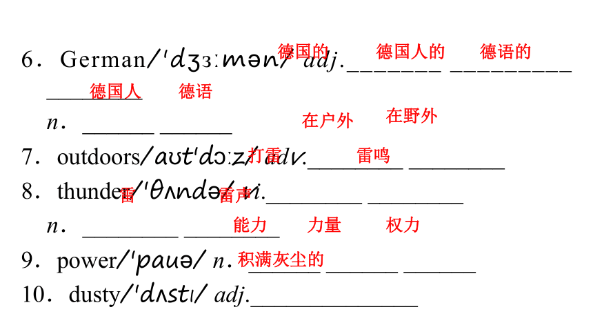 高中英语人教版必修一Unit 1 Friendship Reading课件（36张）