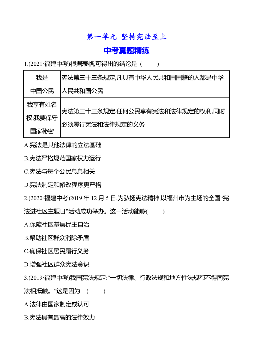 2022年道德与法治中考一轮复习八年级下册第一单元坚持宪法至上专题