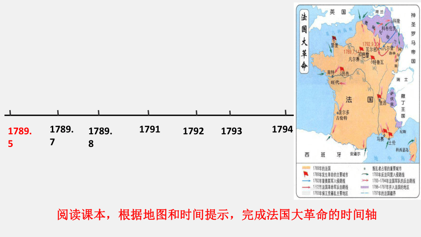 《法典》②1804年建立法蘭西第一帝國①1799年發動政變)5,拿破崙是