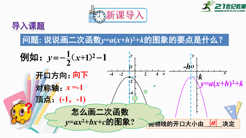 第21章 21.2.2 第4课时 二次函数y=ax^2+bx+c的图象和性质 课件（共23张PPT）