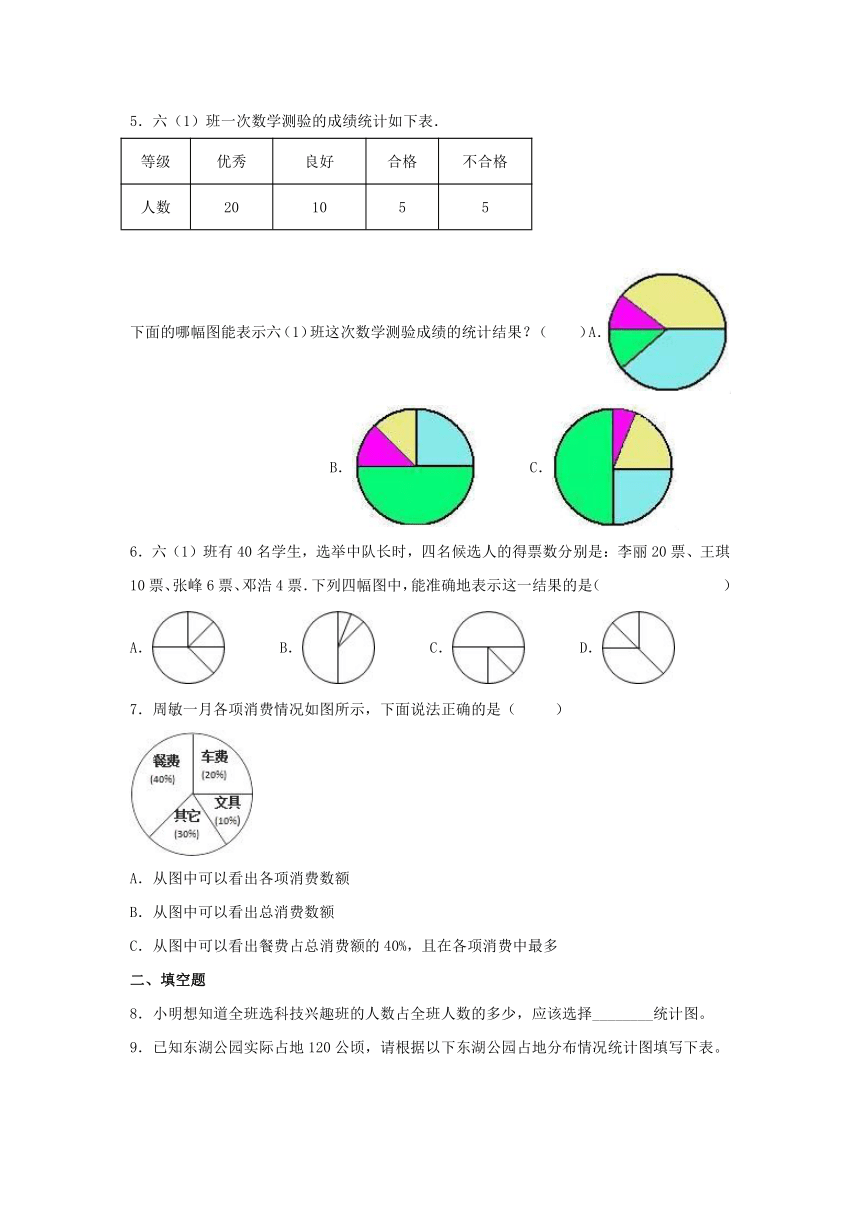 2022年苏教版六年级下册第一单元扇形统计图课后练习题精选含答案