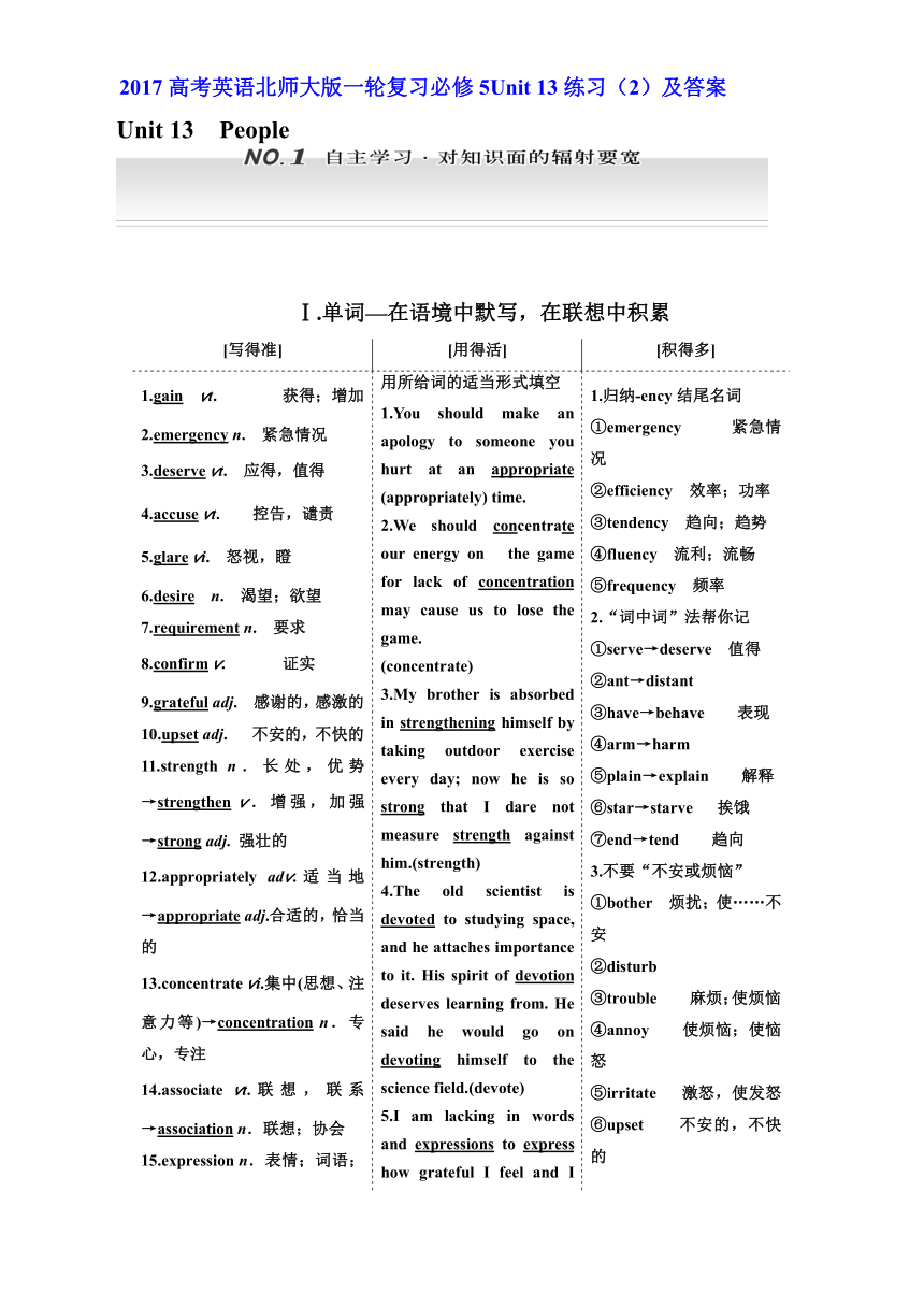 2017高考英语北师大版一轮复习必修5Unit 13People 练习（2）及答案