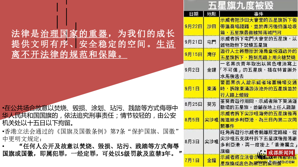 9.1 生活需要法律 课件(共13张PPT)