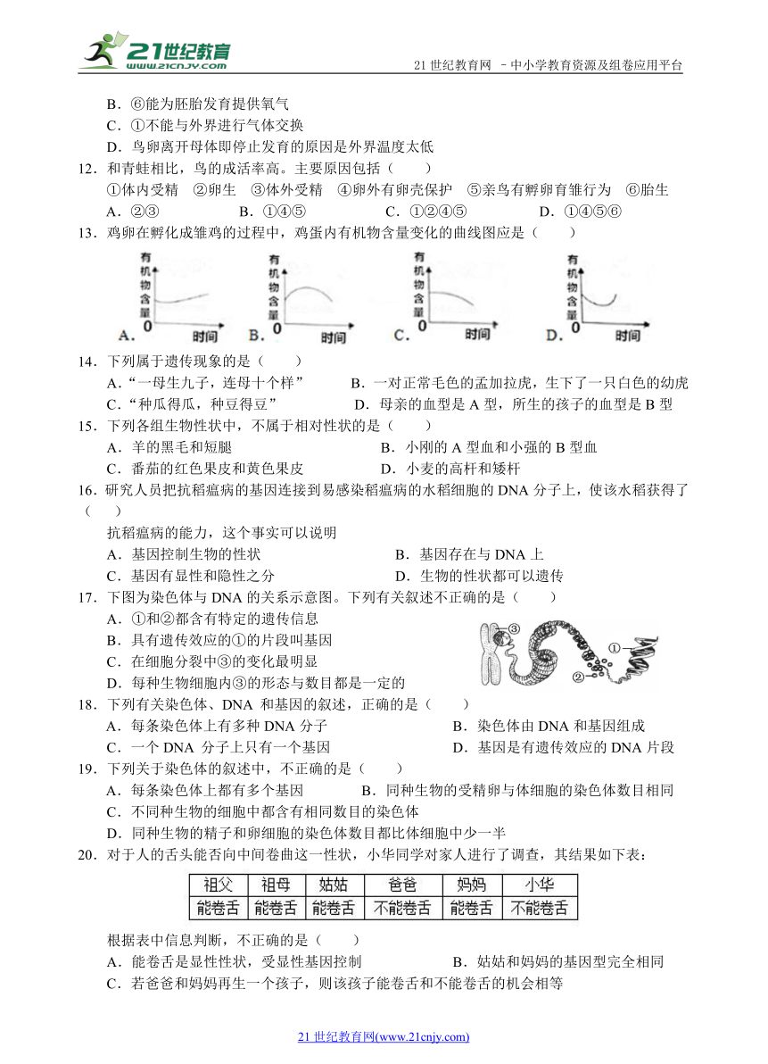 人教版（新课程标准）八年级下册第一次月考生物试题及答案